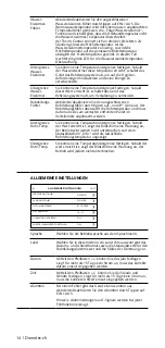 Предварительный просмотр 14 страницы Domotec Therm-Control DHB 370 C Installation Notes