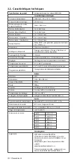 Предварительный просмотр 22 страницы Domotec Therm-Control DHB 370 C Installation Notes