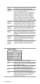 Предварительный просмотр 26 страницы Domotec Therm-Control DHB 370 C Installation Notes