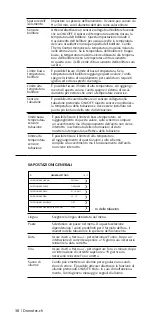 Предварительный просмотр 38 страницы Domotec Therm-Control DHB 370 C Installation Notes