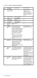 Предварительный просмотр 42 страницы Domotec Therm-Control DHB 370 C Installation Notes