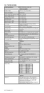 Предварительный просмотр 46 страницы Domotec Therm-Control DHB 370 C Installation Notes