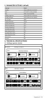 Предварительный просмотр 51 страницы Domotec Therm-Control DHB 370 C Installation Notes