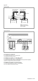 Предварительный просмотр 55 страницы Domotec Therm-Control DHB 370 C Installation Notes