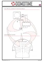 Preview for 14 page of Domotime SML1L24V Instruction Manual