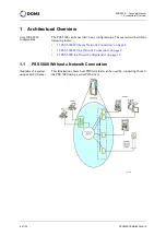 Предварительный просмотр 8 страницы Doms PSS 5000 Technical Manual