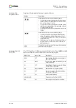 Предварительный просмотр 22 страницы Doms PSS 5000 Technical Manual