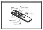 Preview for 5 page of DOMUS LINE RC3 Installation Manual