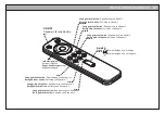 Предварительный просмотр 10 страницы DOMUS LINE RC3 Installation Manual