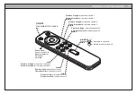 Предварительный просмотр 15 страницы DOMUS LINE RC3 Installation Manual