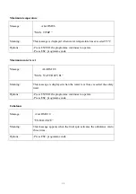 Preview for 20 page of Domus DFI-25 M General Instruction For Installation Use And Maintenance