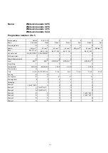 Preview for 27 page of Domus DFI-25 M General Instruction For Installation Use And Maintenance