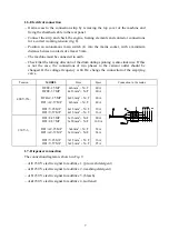 Предварительный просмотр 8 страницы Domus DFI-25 MP General Instructions For Instalation, Use And Maintenance