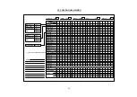 Предварительный просмотр 25 страницы Domus DFI-25 MP General Instructions For Instalation, Use And Maintenance