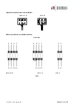 Preview for 19 page of Domus DTA-DTP-11 User Manual