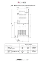 Preview for 22 page of Domus DTP2-11 User Manual