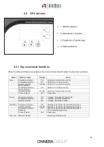 Preview for 68 page of Domus DTP2-11 User Manual