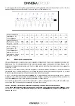 Предварительный просмотр 16 страницы Domus UDLM-2-25 User And Maintenance