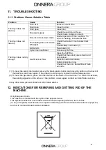 Предварительный просмотр 44 страницы Domus UDLM-2-25 User And Maintenance