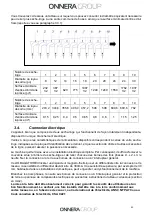 Предварительный просмотр 53 страницы Domus UDLM-2-25 User And Maintenance