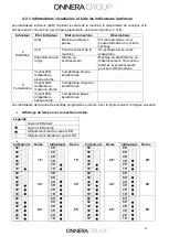 Предварительный просмотр 61 страницы Domus UDLM-2-25 User And Maintenance