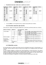 Предварительный просмотр 62 страницы Domus UDLM-2-25 User And Maintenance