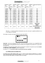 Предварительный просмотр 63 страницы Domus UDLM-2-25 User And Maintenance