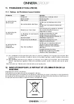 Предварительный просмотр 81 страницы Domus UDLM-2-25 User And Maintenance