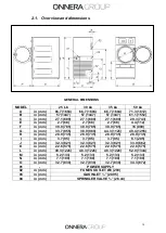 Preview for 10 page of Domus UDLM-25 User And Maintenance