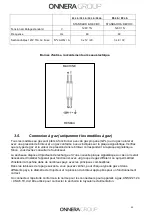 Preview for 55 page of Domus UDLM-25 User And Maintenance