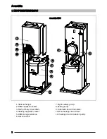 Preview for 4 page of DOMUSA TEKNIK AVANTTIA HDX Operation & User’S Manual