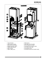 Preview for 5 page of DOMUSA TEKNIK AVANTTIA HDX Operation & User’S Manual