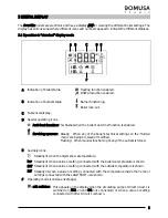 Preview for 7 page of DOMUSA TEKNIK AVANTTIA HDX Operation & User’S Manual