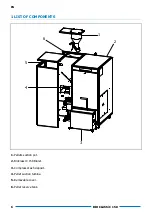 Preview for 6 page of DOMUSA TEKNIK BIOCLASS iC 150 Installation And Operating Instructions Manual