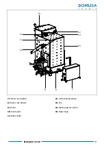 Preview for 7 page of DOMUSA TEKNIK BIOCLASS iC 150 Installation And Operating Instructions Manual