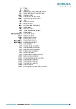 Preview for 65 page of DOMUSA TEKNIK BIOCLASS iC 150 Installation And Operating Instructions Manual