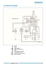 Preview for 67 page of DOMUSA TEKNIK BIOCLASS iC 150 Installation And Operating Instructions Manual