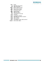 Preview for 69 page of DOMUSA TEKNIK BIOCLASS iC 150 Installation And Operating Instructions Manual