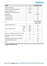 Preview for 71 page of DOMUSA TEKNIK BIOCLASS iC 150 Installation And Operating Instructions Manual