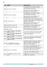 Preview for 76 page of DOMUSA TEKNIK BIOCLASS iC 150 Installation And Operating Instructions Manual