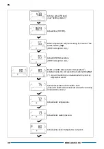 Preview for 38 page of DOMUSA TEKNIK BioClass iC 66 Installation And Operating Instructions Manual