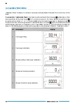 Preview for 46 page of DOMUSA TEKNIK BioClass iC 66 Installation And Operating Instructions Manual