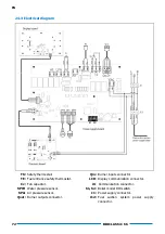 Preview for 72 page of DOMUSA TEKNIK BioClass iC 66 Installation And Operating Instructions Manual