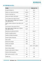 Preview for 73 page of DOMUSA TEKNIK BioClass iC 66 Installation And Operating Instructions Manual