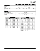 Предварительный просмотр 67 страницы DOMUSA TEKNIK DS-matic 1.15 Installation And Operating Instructions Manual