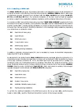 Предварительный просмотр 23 страницы DOMUSA TEKNIK DUAL CLIMA R Installation And Operation Instructions Manual