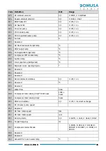 Предварительный просмотр 45 страницы DOMUSA TEKNIK DUAL CLIMA R Installation And Operation Instructions Manual