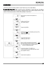 Предварительный просмотр 39 страницы DOMUSA TEKNIK Dualtherm 25 Installation And Operating Instructions Manual