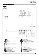 Предварительный просмотр 67 страницы DOMUSA TEKNIK Dualtherm 25 Installation And Operating Instructions Manual