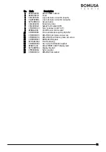 Предварительный просмотр 83 страницы DOMUSA TEKNIK Dualtherm 25 Installation And Operating Instructions Manual